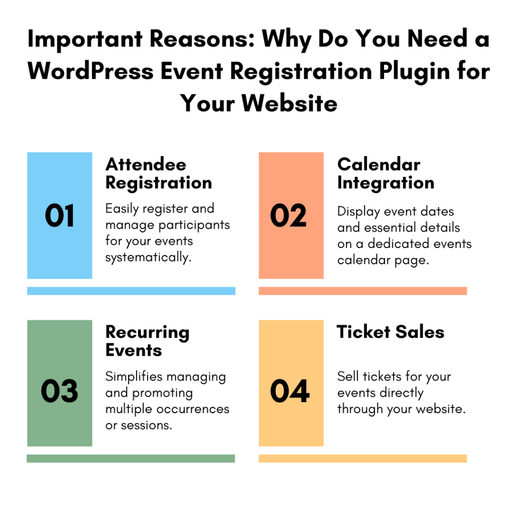Why You Need a WordPress Event Registration Plugin