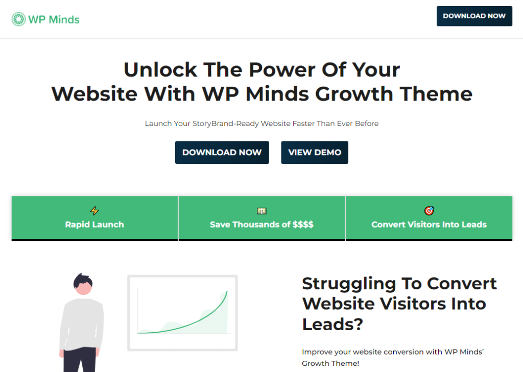 Why Choose WP Minds Growth Theme? 