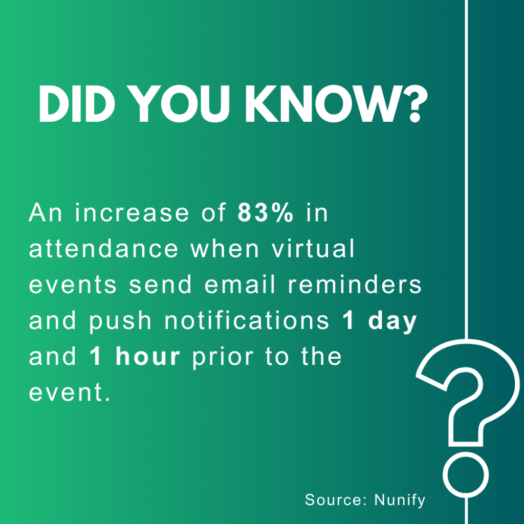 Importance of Event Reminder Email