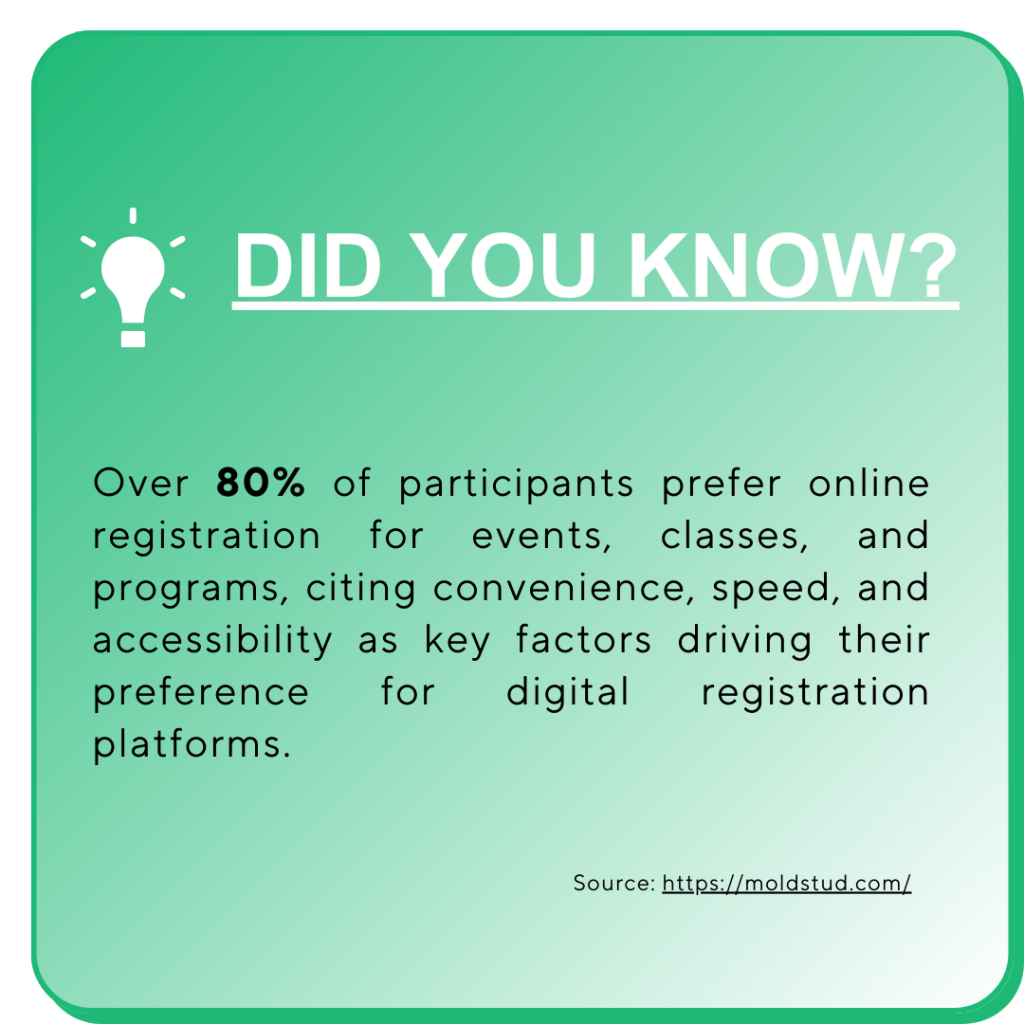 Why Use an Online Event Registration Form?